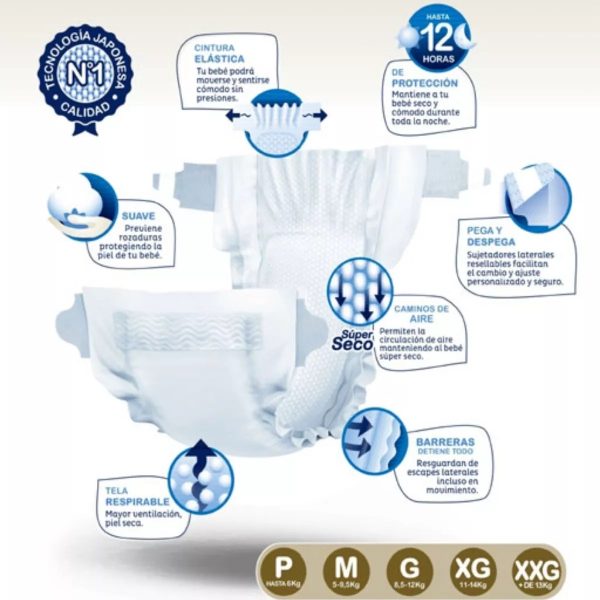 Pañales Para Bebé Duffy Cotton Mega Pack Talle Xxg X 17 Uni - Image 2
