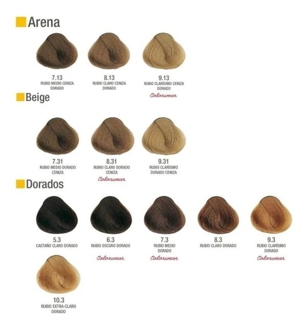 Tintura Alfaparf Evolution Of The Color X60 Cube 3d Tech - Image 5