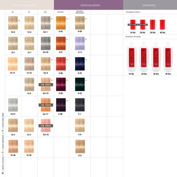 Schwarzkopf Igora Royal Kit 4 Tinturas + 1 Oxidante 1lt - Image 6