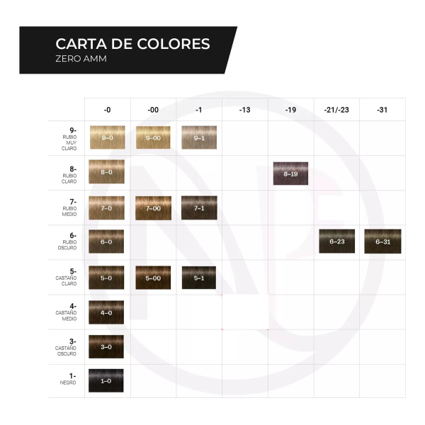Schwarzkopf Kit X8 Tinturas Igora Zero Amm Tono A Elección - Image 2