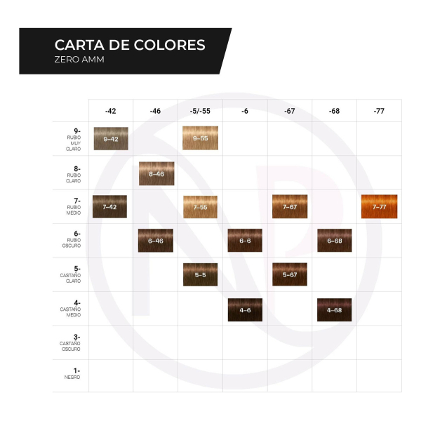 Schwarzkopf Kit X8 Tinturas Igora Zero Amm Tono A Elección - Image 3