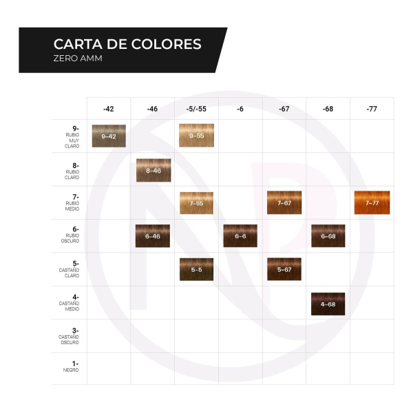 Schwarzkopf Kit X16 Tinturas Zero Amm + Oxidante 1l Elección - Image 3