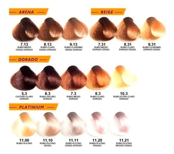12 Tinturas Alfaparf Evolution Coloracion A Eleccion X 60 Gr - Image 5
