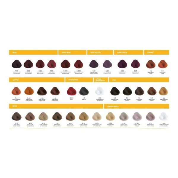 Tintura Yellow By Alfaparf X 60 Gr Con Argan Germen De Trigo - Image 2