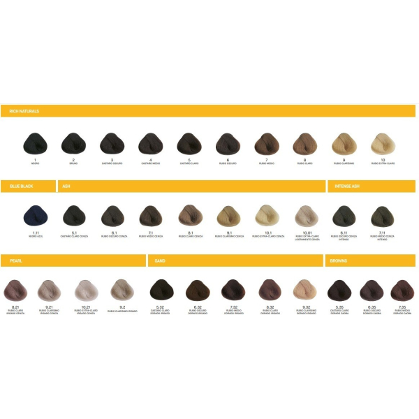 Pack X3 Tintura Permanente Yellow Alfaparf 60gr A Eleccion - Image 6