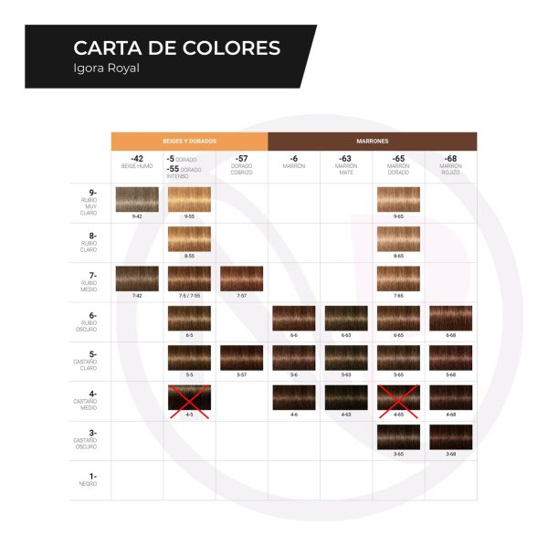 Kit X2 Tintura + Oxidante Igora Royal Coloracion Schwarzkopf - Image 27