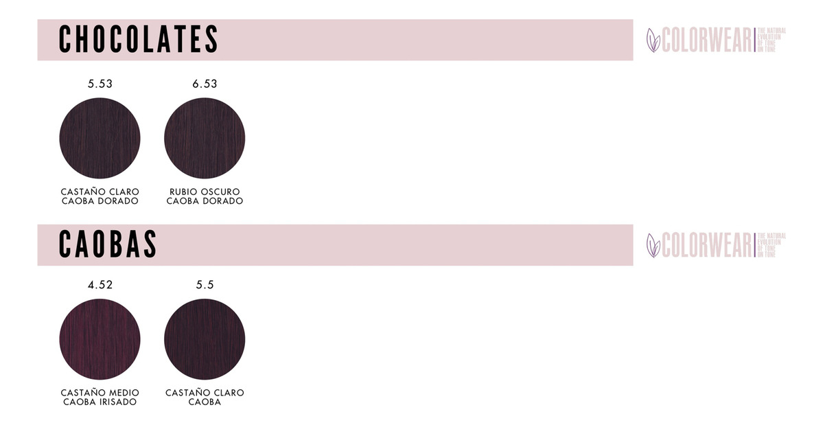 Alfaparf Milano Tintura Color Wear Semi Permanente 60ml - Image 7