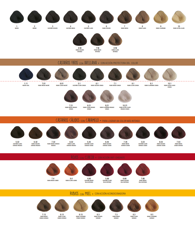 Tintura Alfaparf Sin Amoniaco Precious Nature X 60 Ml - Image 2