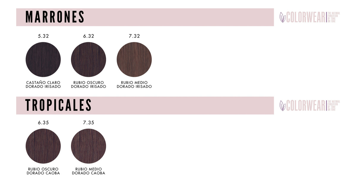 Alfaparf Milano Tintura Color Wear Semi Permanente 60ml - Image 6