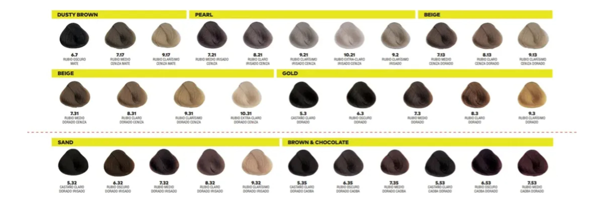 Kit 10 Tinturas Yellow Alfaparf + 1 Oxidante 1lt A Elección - Image 2