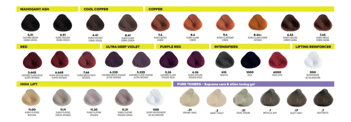 Kit 6 Tinturas Yellow Alfaparf + Oxidante 1lt A Elección - Image 2